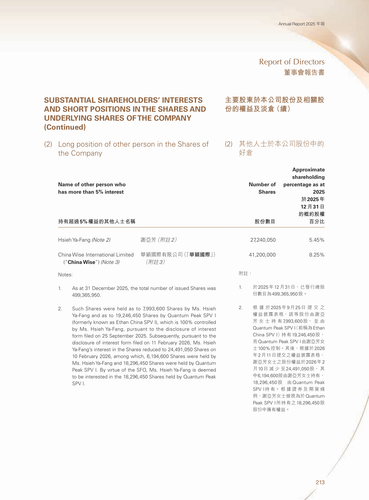 announcement page215.png