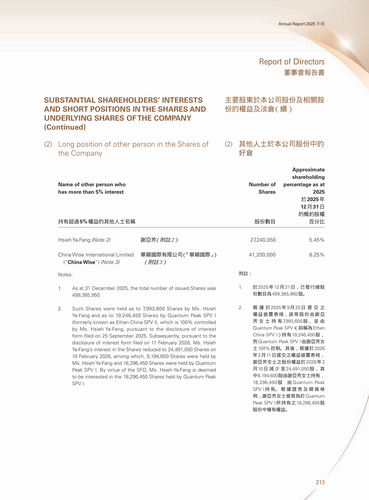 announcement page215.png