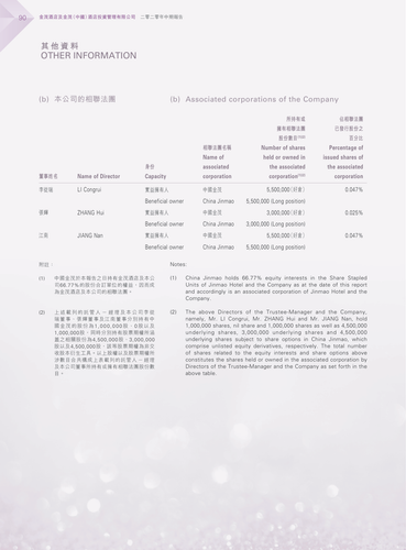 announcement page92.png