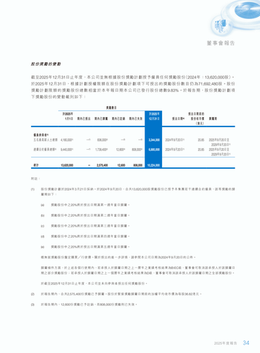 announcement page35.png