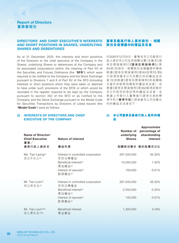 announcement page81.png