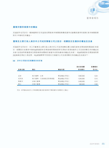 announcement page47.png