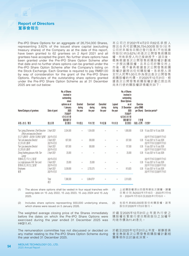 announcement page55.png