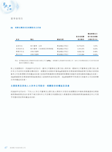 announcement page48.png
