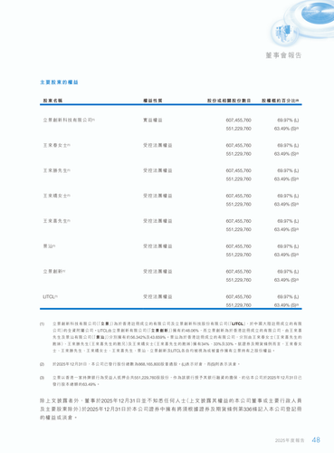 announcement page49.png