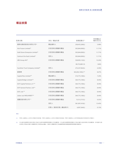 announcement page107.png