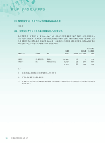 announcement page191.png