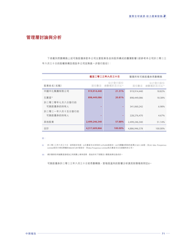 announcement page73.png