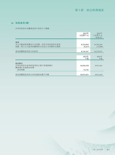 announcement page302.png