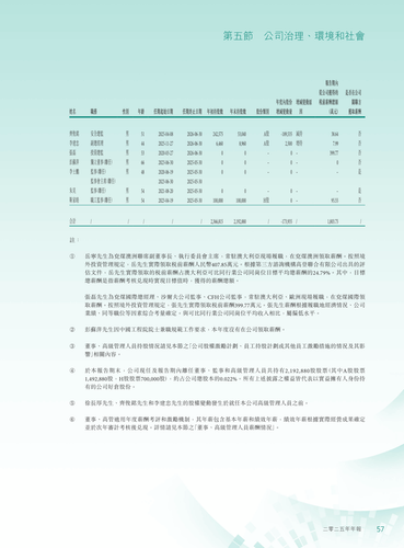 announcement page58.png
