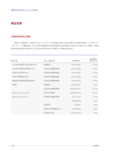 announcement page106.png