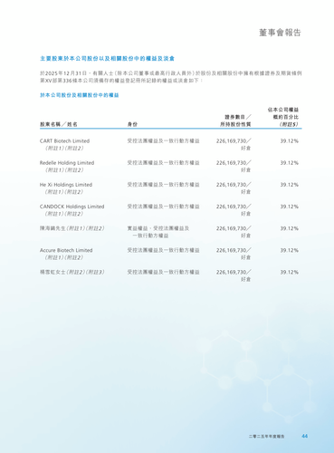 announcement page45.png