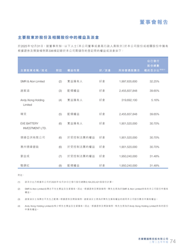 announcement page75.png