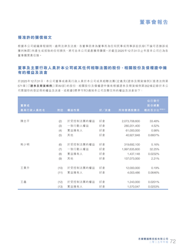 announcement page73.png