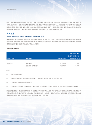 announcement page59.png