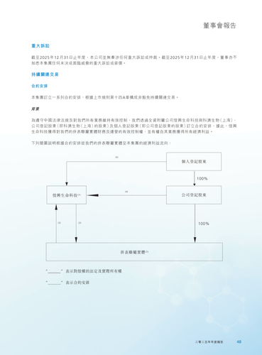 announcement page49.png
