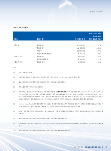 announcement page58.png