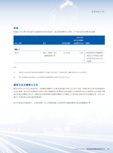 announcement page60.png