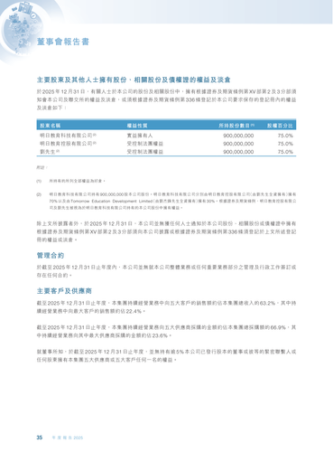 announcement page36.png