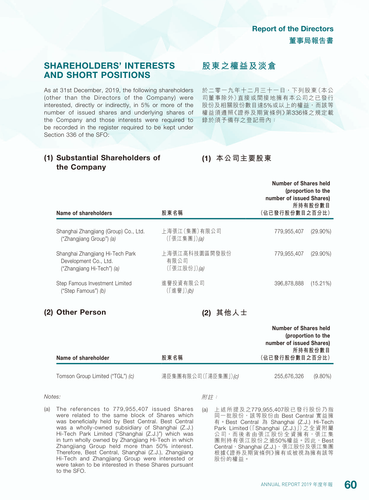announcement page62.png