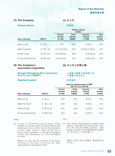 announcement page54.png