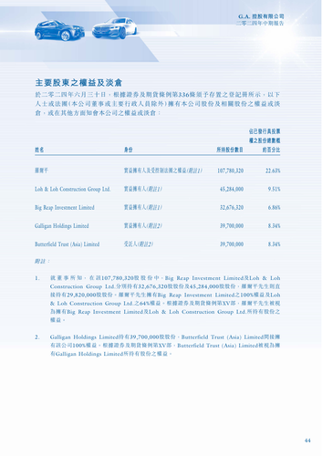 announcement page45.png