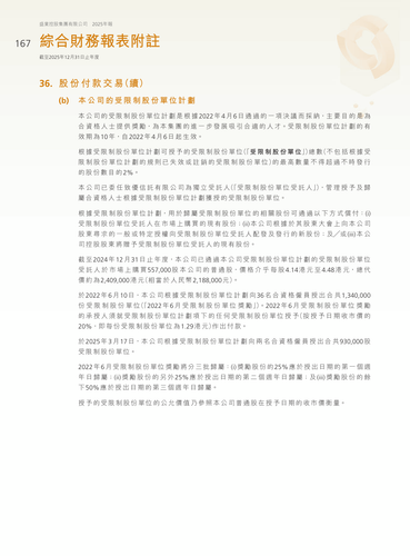announcement page168.png