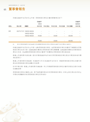 announcement page66.png