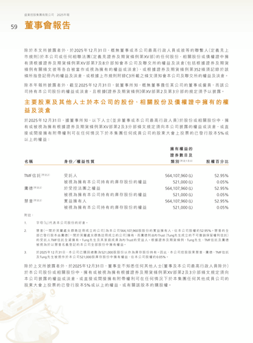 announcement page60.png