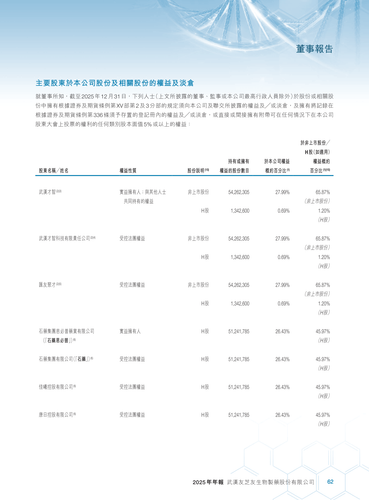 announcement page63.png