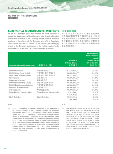 announcement page118.png