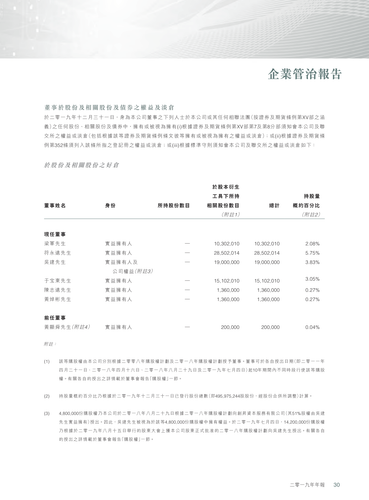 announcement page31.png