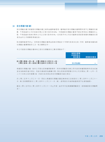 announcement page215.png