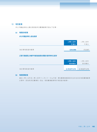 announcement page187.png