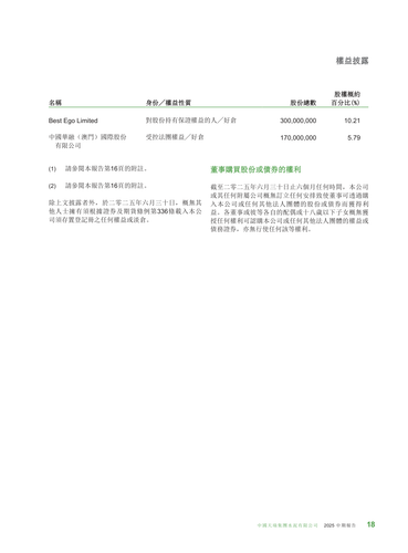 announcement page19.png