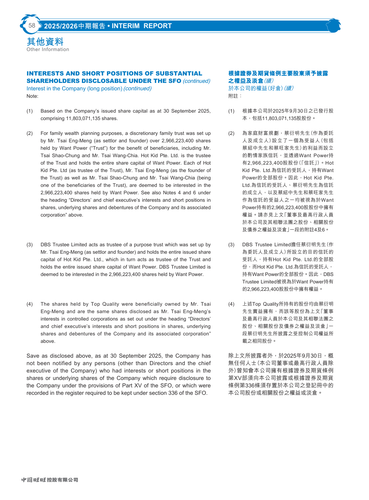 announcement page60.png