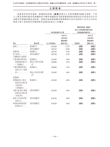 announcement page225.png