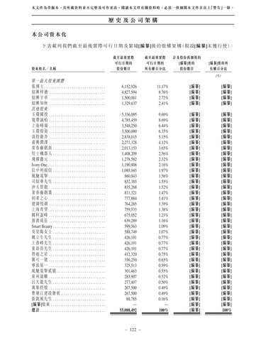 announcement page131.png