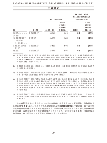 announcement page226.png