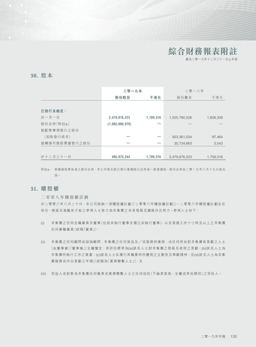 announcement page131.png