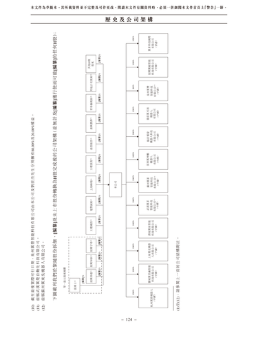 announcement page133.png