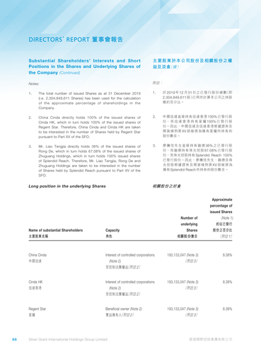 announcement page89.png