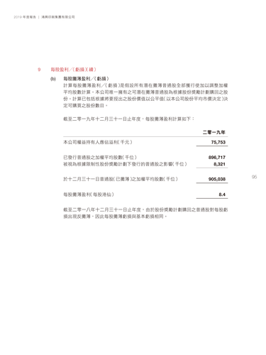 announcement page96.png