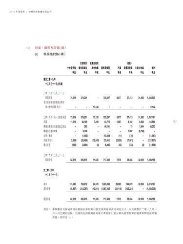 announcement page98.png