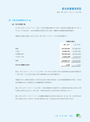 announcement page254.png