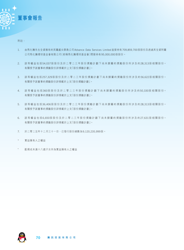 announcement page71.png