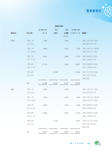 announcement page46.png