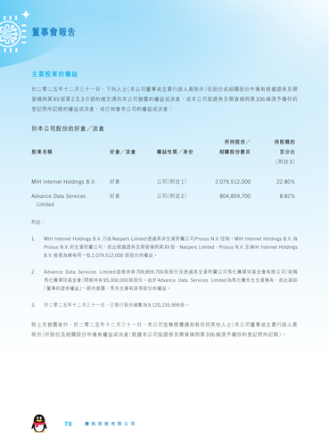 announcement page79.png