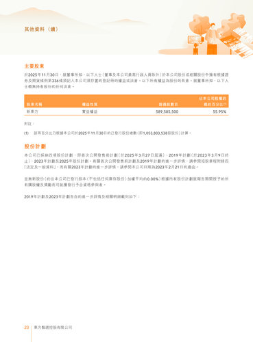 announcement page25.png