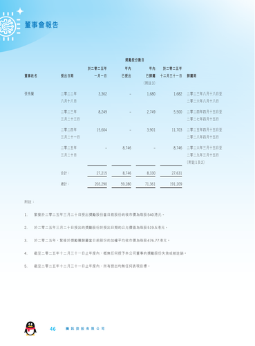announcement page47.png